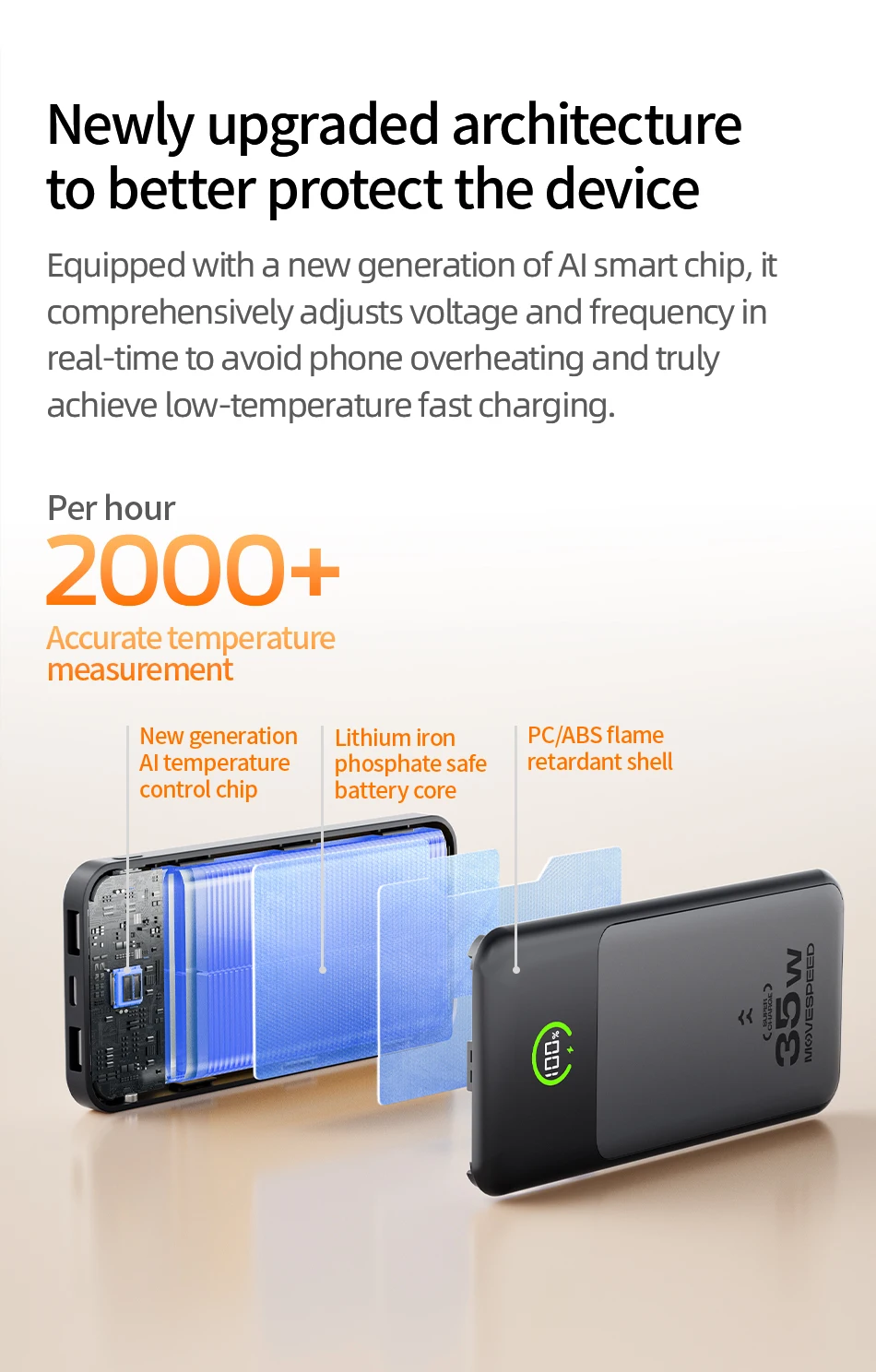 【CCC】MOVESPEED P20 Power Bank 20000 mAh Externer Ladegerät 35 W PD Powerbank mit schnellem Laden, LFP-Akku für iPhone Xiaomi Samsung – Detail 10
