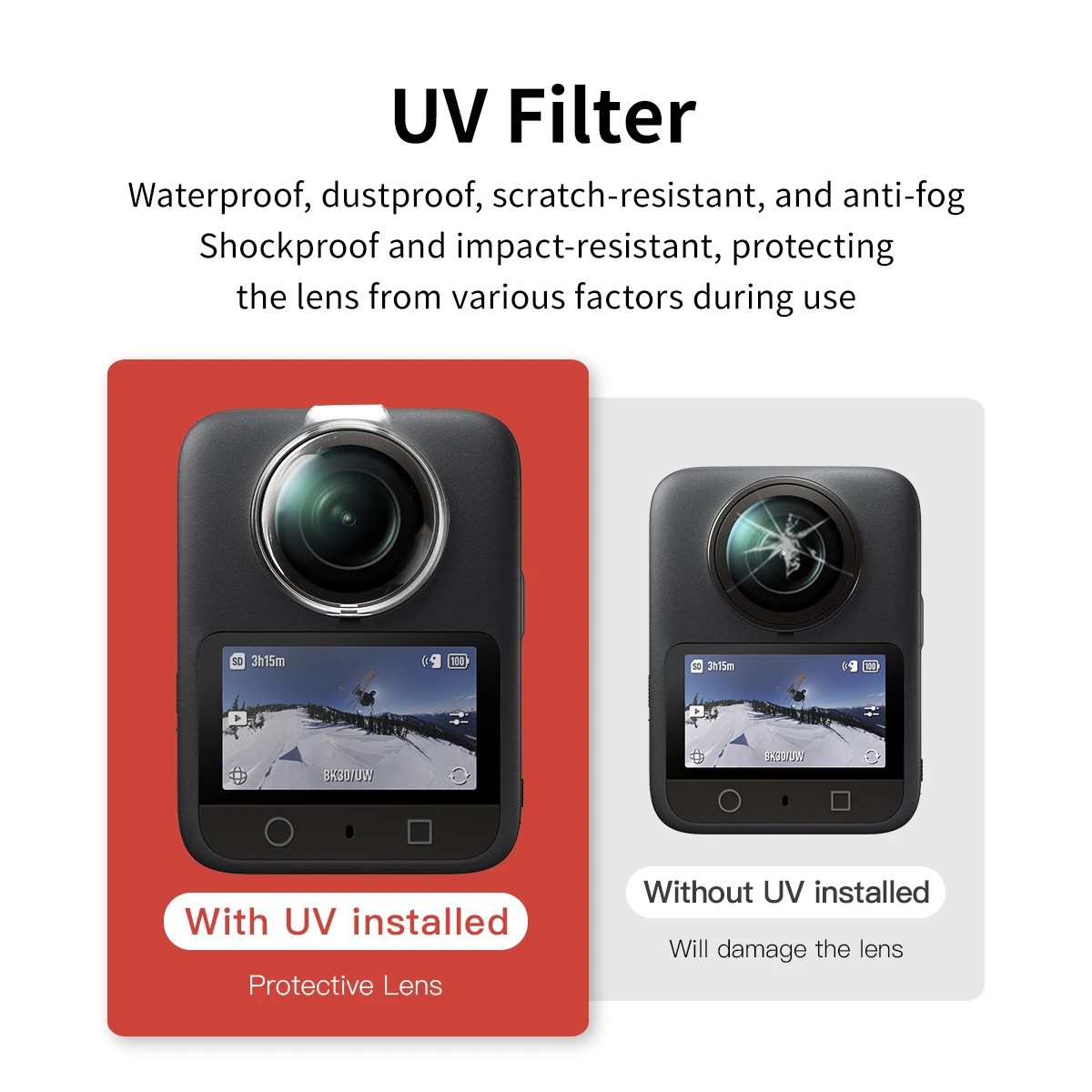 Mecoright Brand Is Suitable for Dji 360 Action Panoramic Camera Protective Lens, Dual-Lens Uv Filter, Waterproof, Dustproof, Scratch-Proof, Anti-Fog, Drop-Proof and Impact-Resistant, to Avoid Damage to the Lens during Use