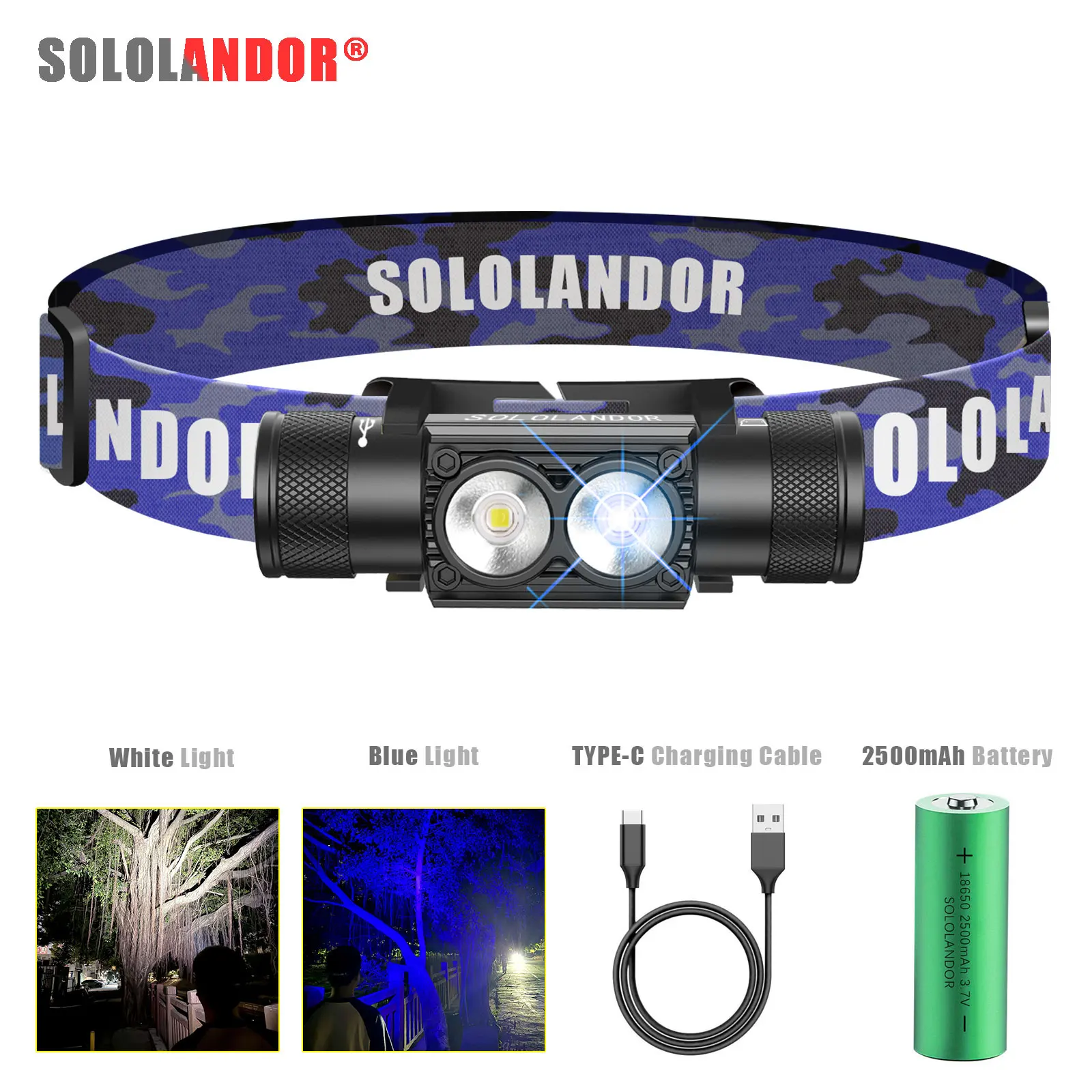 Newest Led Headlamp…