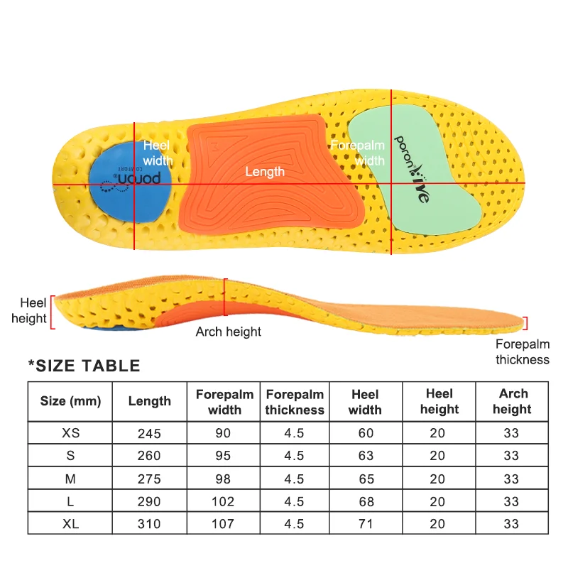 Orthotic Sport Insoles - Premium EVA/Poron, SweatGuard™ Tech, 3D Arch Support & Shock Absorption for Plantar Fasciitis