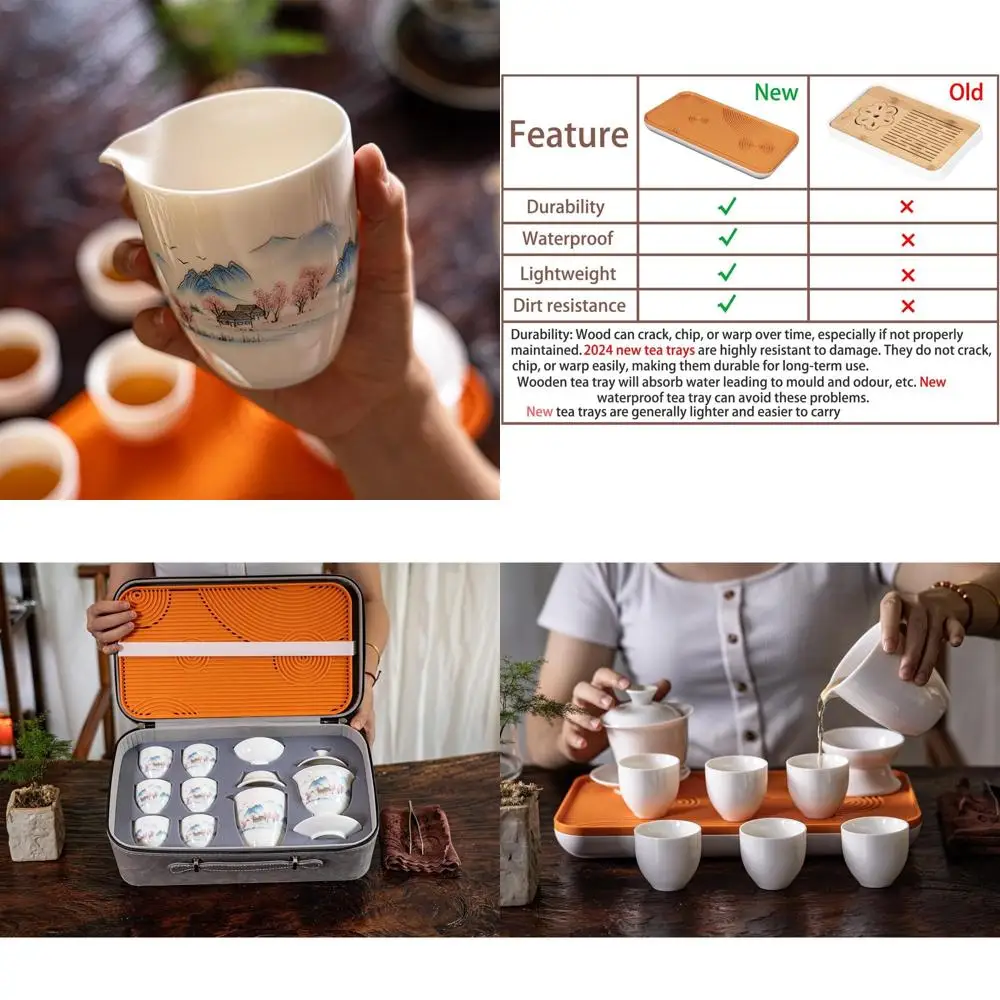 

Портативный чайный набор Гунфу с 6 чашками для дома, путешествий и офиса