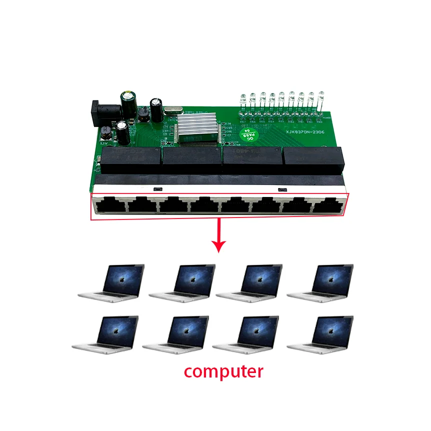 8 ports10/100/1000M 5V-16V ethernet network indutrial switches module