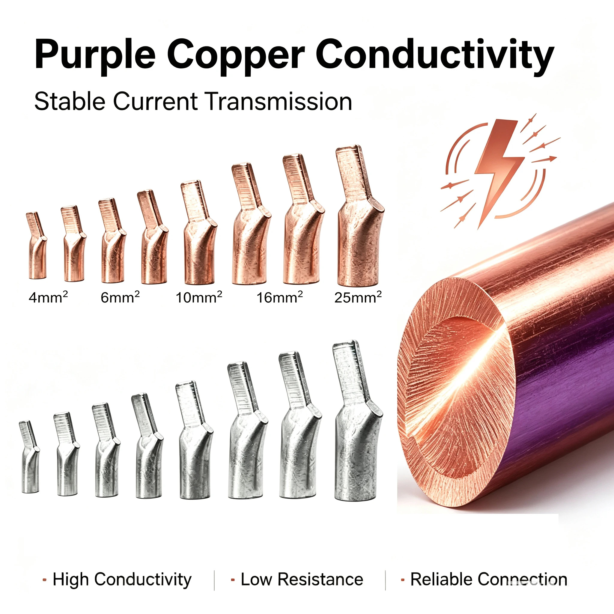 C45 Duckbill Terminal Kit 4/6/10/16/25mm² Purple Copper Tinned Cable Pin Lug Plug-in Insert Terminal for Miniature Circuit Break