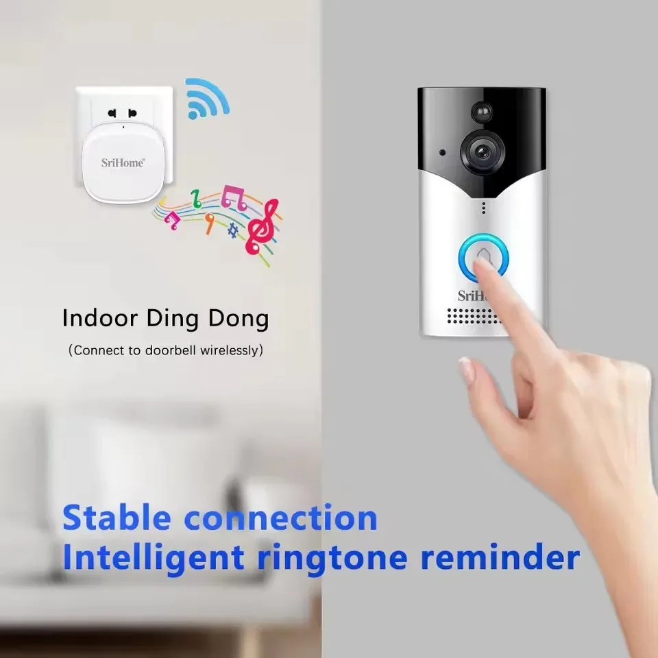 Thumbnail 3 - #6 Video Door Intercom Systems Comparison Guide