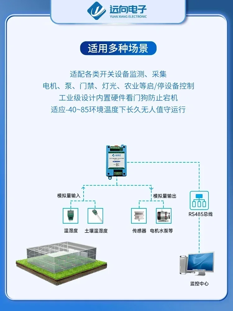 Industrial-grade 485 rpm voltage: 0-10V output, 2 analog 0-30V acquisition inputs, Modbus RTU communication