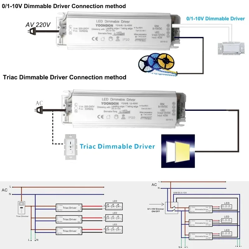 AC240V Triac & 0-10V Dimming 2in1 Constant Voltage LED Dimmable Driver DC12V/24V 20W 40W 60W Power Supply Lighting Transformer