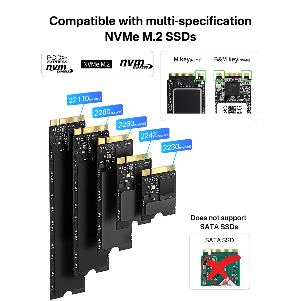 Acasis 20Gbps Dual-Bay M.2 NVME SSD Enclosure SSD Duplicator Offline Clone USB 3.2 Type-C Gen2 to NVMe Docking Station for PC — zdjęcie produktu 5