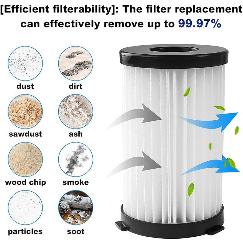 Filters For MOOSOO D600 And Ariete Handyforce Vacuums RBT 2761 RBT 2759 Includes 16 Filters + 16 Foam Filters