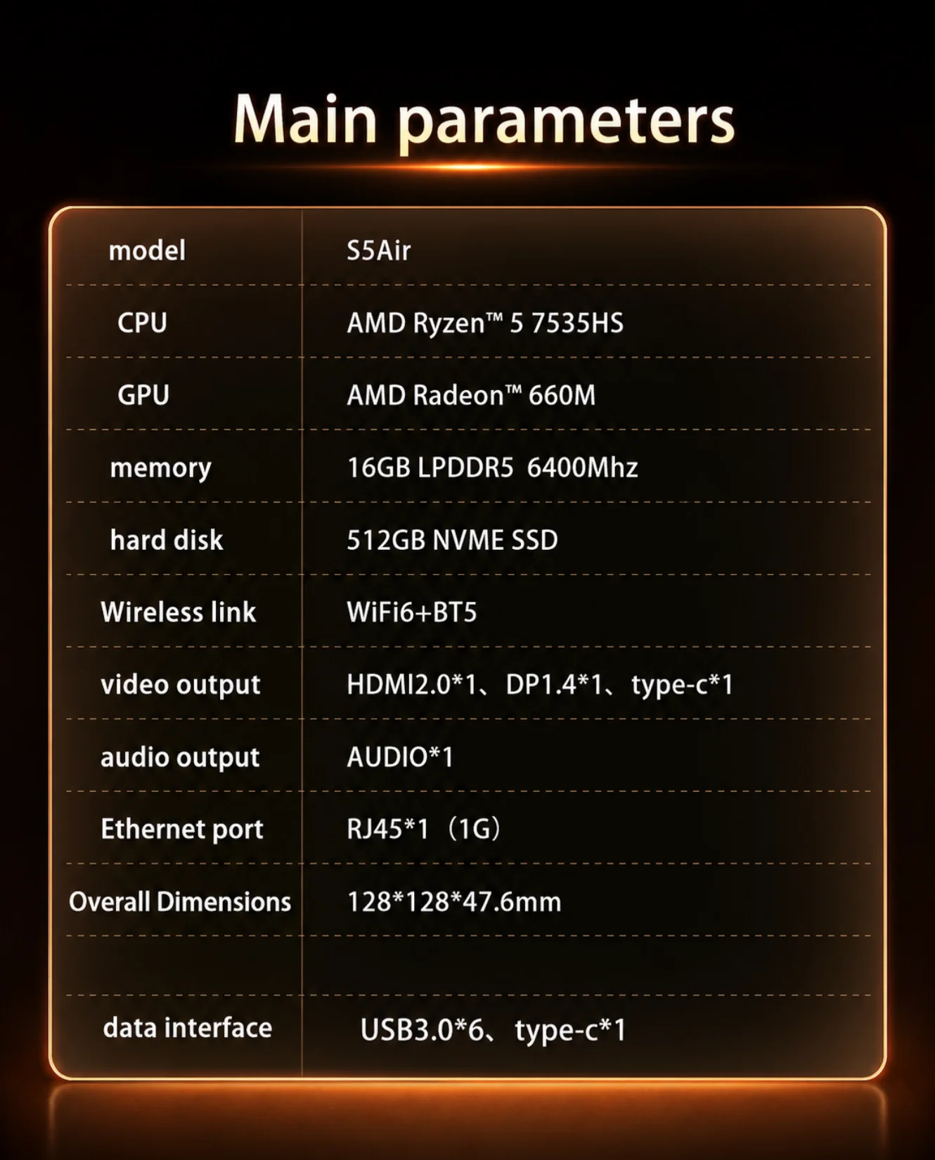 Soyo S5 Air Mini Pc Amd Ryzen 5 16Gb Ddr5 512Gb Ssd Radeon 660m Graphics Display 6×Usb3.0 Home Office Micro Desktop Computer