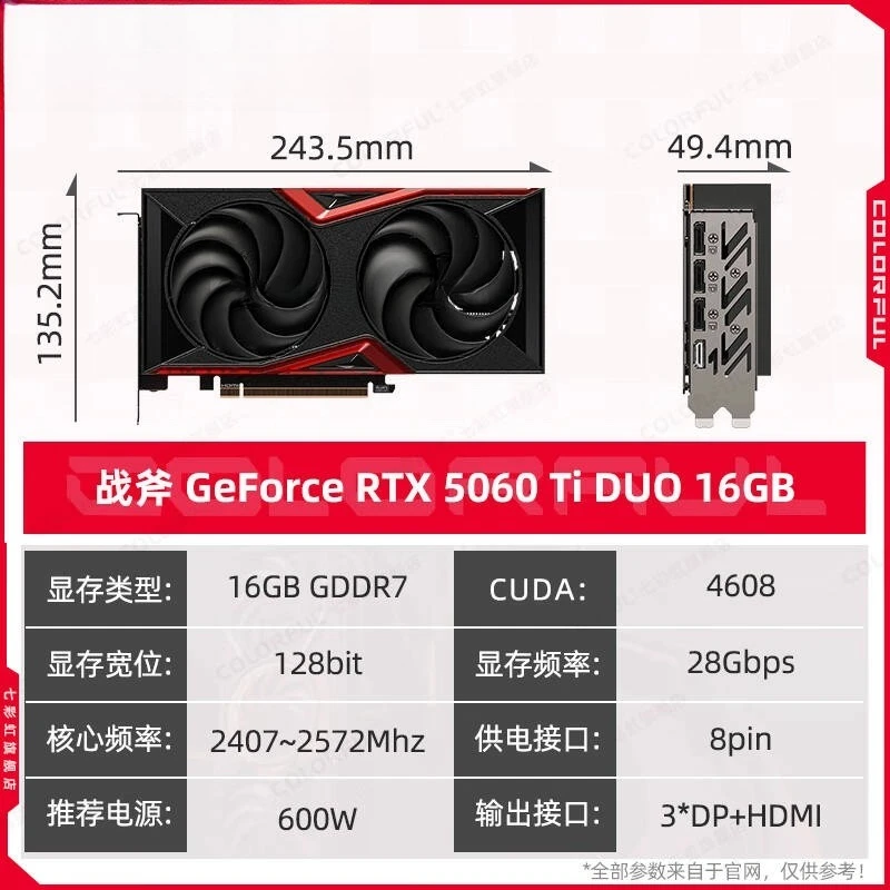 Desktop gaming graphics card