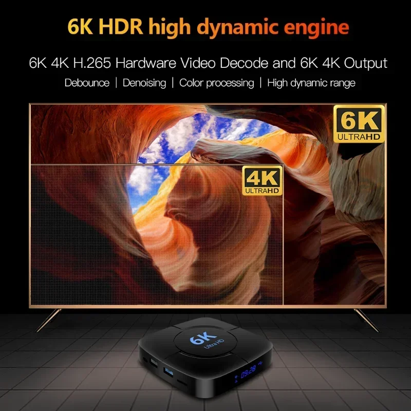 Wholesale 6K Set Top Box H20 Pro Android 10 TV Box Voice Assistant 6K 3D Wifi 2.4G&5.8G 4GB RAM 64G Media Player Netflix YouTube