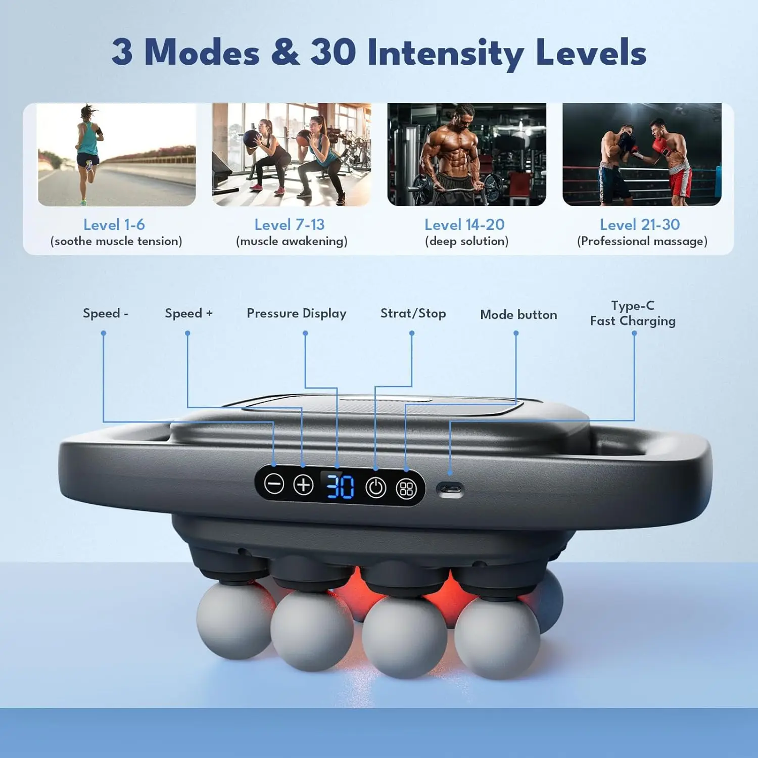 

Массажный пистолет с 8 головками, массажер для глубоких тканей спины, электрический ручной массажер для спины, плеч, ног, облегчения боли в мышцах