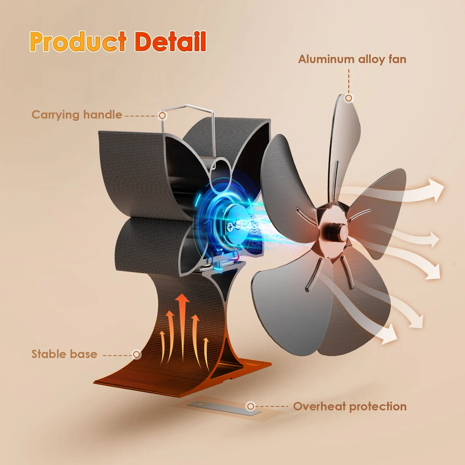 Open haardventilator Krachtige stille werking Warmte-aangedreven ventilator met thermometer Open haardkachels zonder elektriciteit Warmte-aangedreven