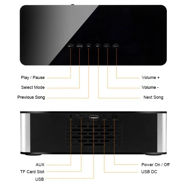 Wireless Bluetooth Speakers Desktop Computers Subwoofer FM Radio Alarm Clock Boombox Hi-Fi Stereo Built-in Microphone