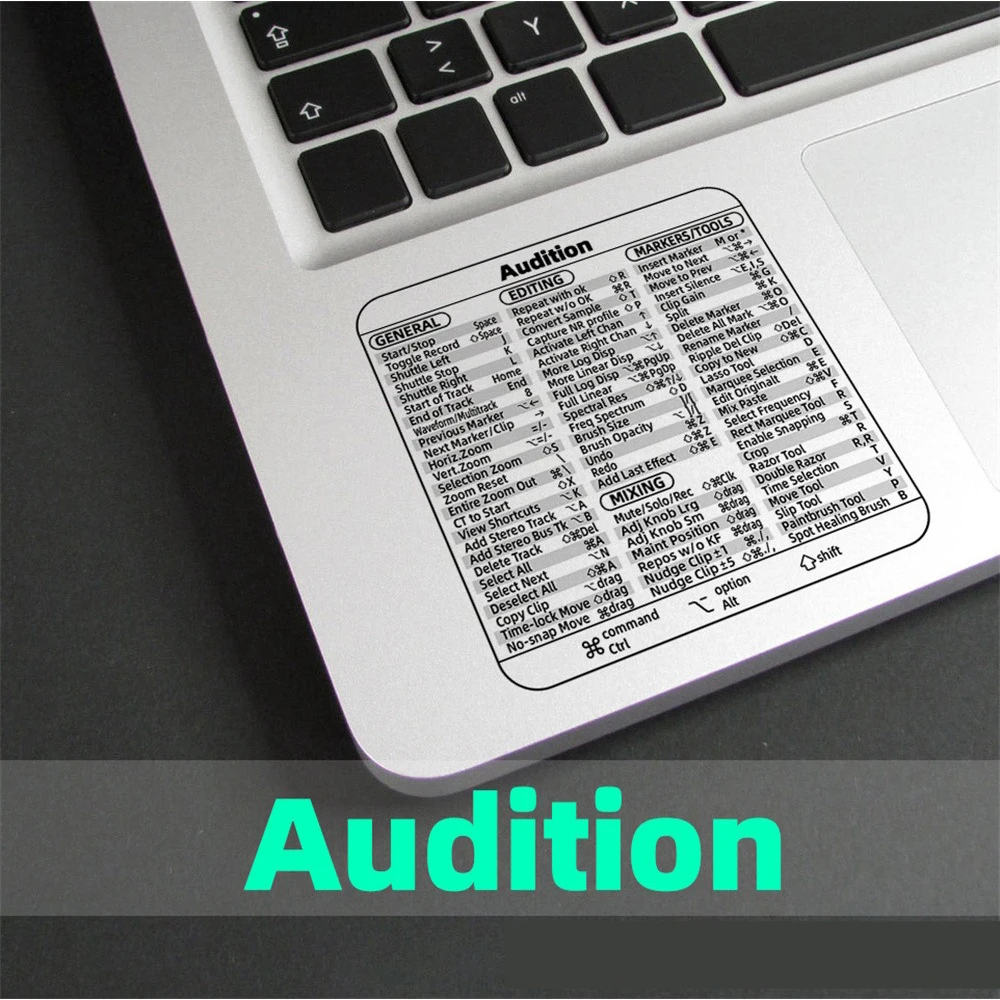 Ноутбук, модное надежное программное обеспечение, безопасность, изысканные компьютерные украшения, быстрые клавиши, прочная фотография, портативный дом