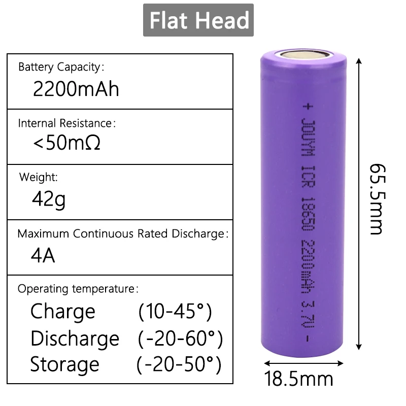 JOUYM 18650 Battery 2200mAh 3.7V 18650 Li-ion Batteries Rechargeable Battery For Flashlight