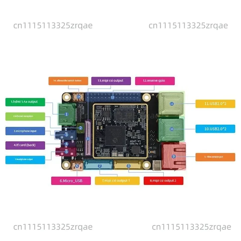 hi3516dv300 chip development board Core board linux embedded development board