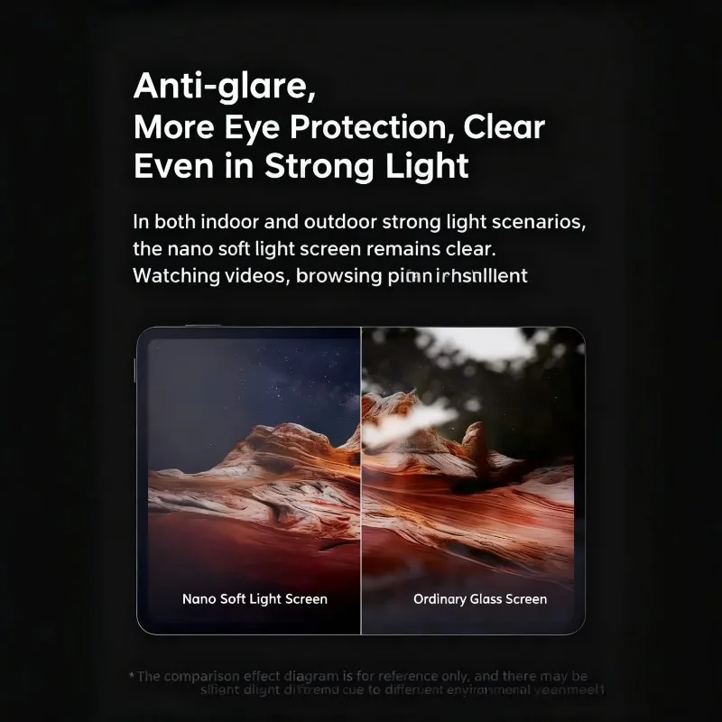 2025 لوحة أصلية جديدة 7S Pro تابلت 22 جيجابايت + 2 تيرا بايت 11 بوصة أندرويد 14 سنابدراجون 8 جرام ثنائي الشريحة واي فاي نظام تحديد المواقع 4K HD أقراص للأطفال #6