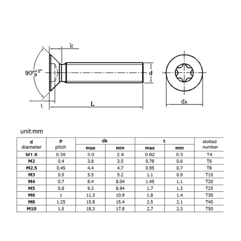 Black Grade 10.9 M3 M4 M5 M6 M8 M10 Carbon Steel Flat Countersunk Screw Six-Lobe Torx Head Screw Length 4~40mm