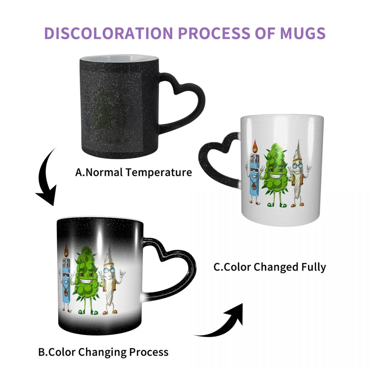 Weed Bud Joint Lighter Mug Funny Ceramic Coffee Cups Tea Mugs Milk Cup Drinkware Gifts for Woman Man