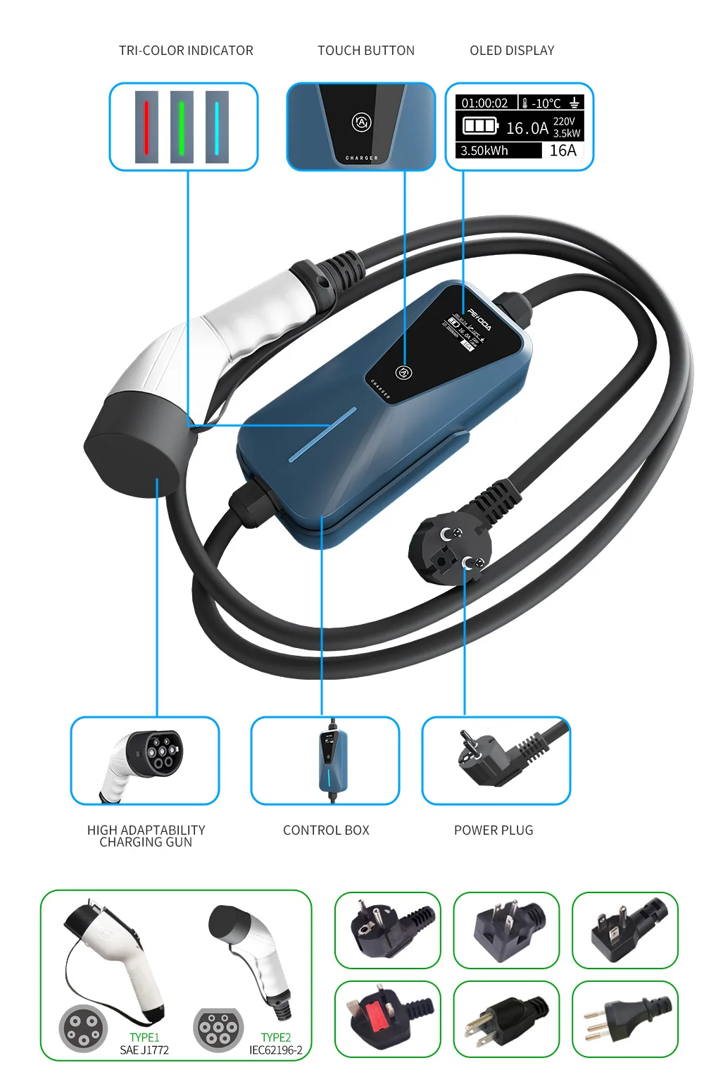 PENODA Portable EV Charger with 1450 Plug Type 1 J1772 SAE Charger for Chevy Volt Chevrolet Bolt 7KW CCS2 Charging