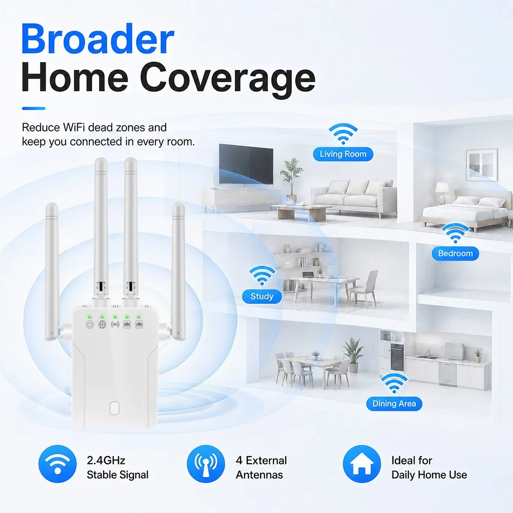 300Mbps Wireless Extender Router 2.4GHz Wireless Wifi Repeater Signal Booster with Amplifier,Wireless Network Repeater