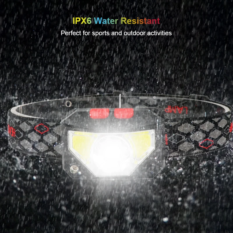 Powerful LED Induction Headlamp USB Rechargeable COB Headlight Built-in Battery Head Flashlight for Fishing Camping Torch