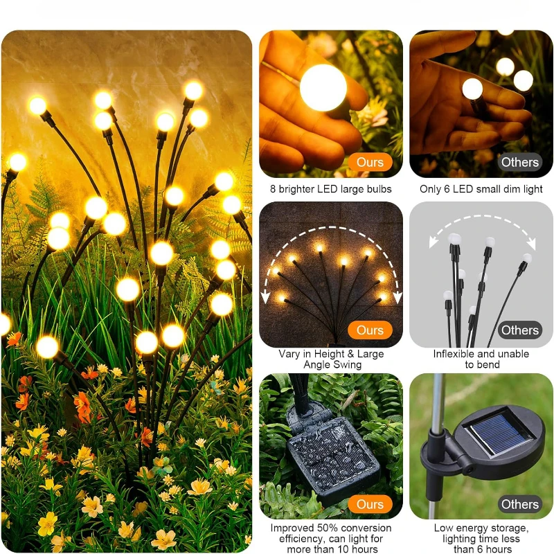 Solar LED Light Outdoor Waterproof Garden Sunlight Powered Landscape Lights Firefly Garden Lights Lawn Garden Decor Solar Light