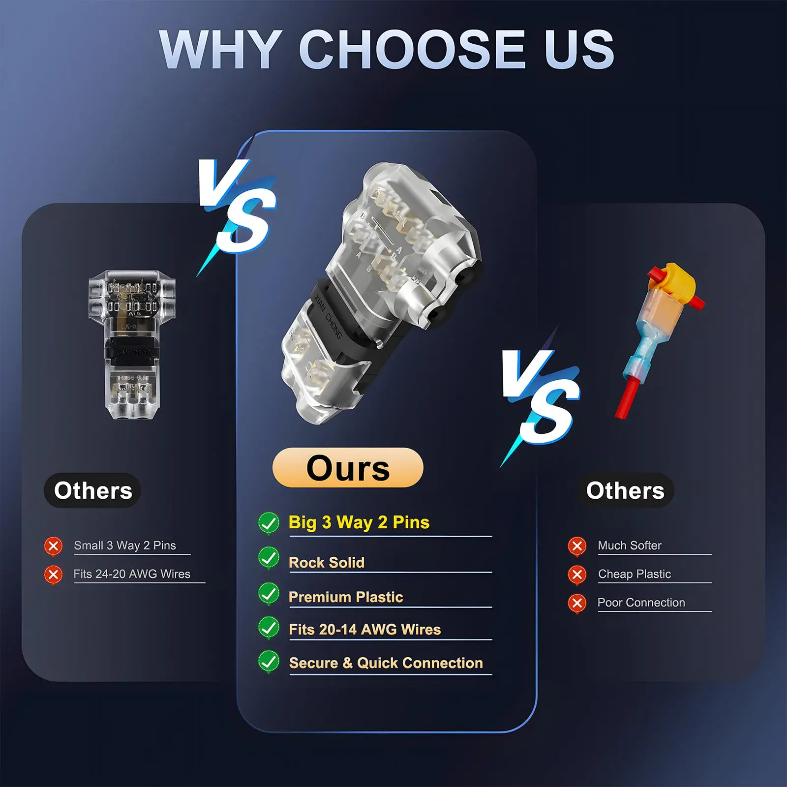 10 Pieces/20 Pieces Suitable for 14-20 Awg Solderless, Wire Stripping-Free Quick Wire Splicing Connectors, 3-Way 2-Pin Low-Voltage Wire Connectors