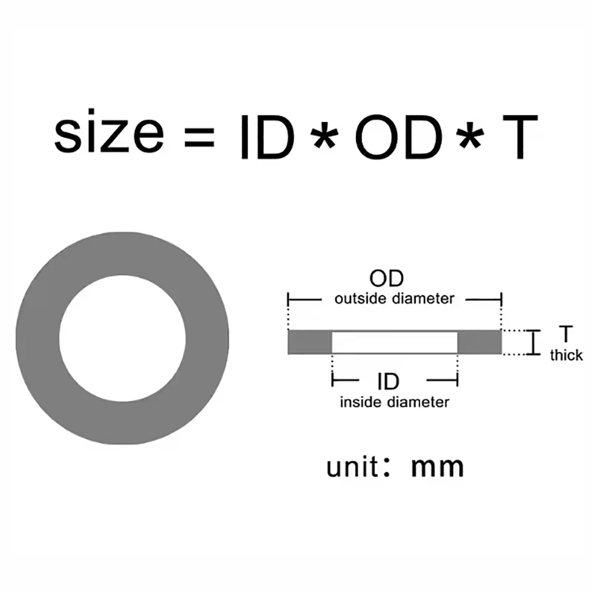 Colorful Nylon Flat Washer Plastic Sealing Gasket Insulation Spacers M2 M2.5 M3 M4 M5 M6 M8 M10~M20 Red Blue Yellow Black White