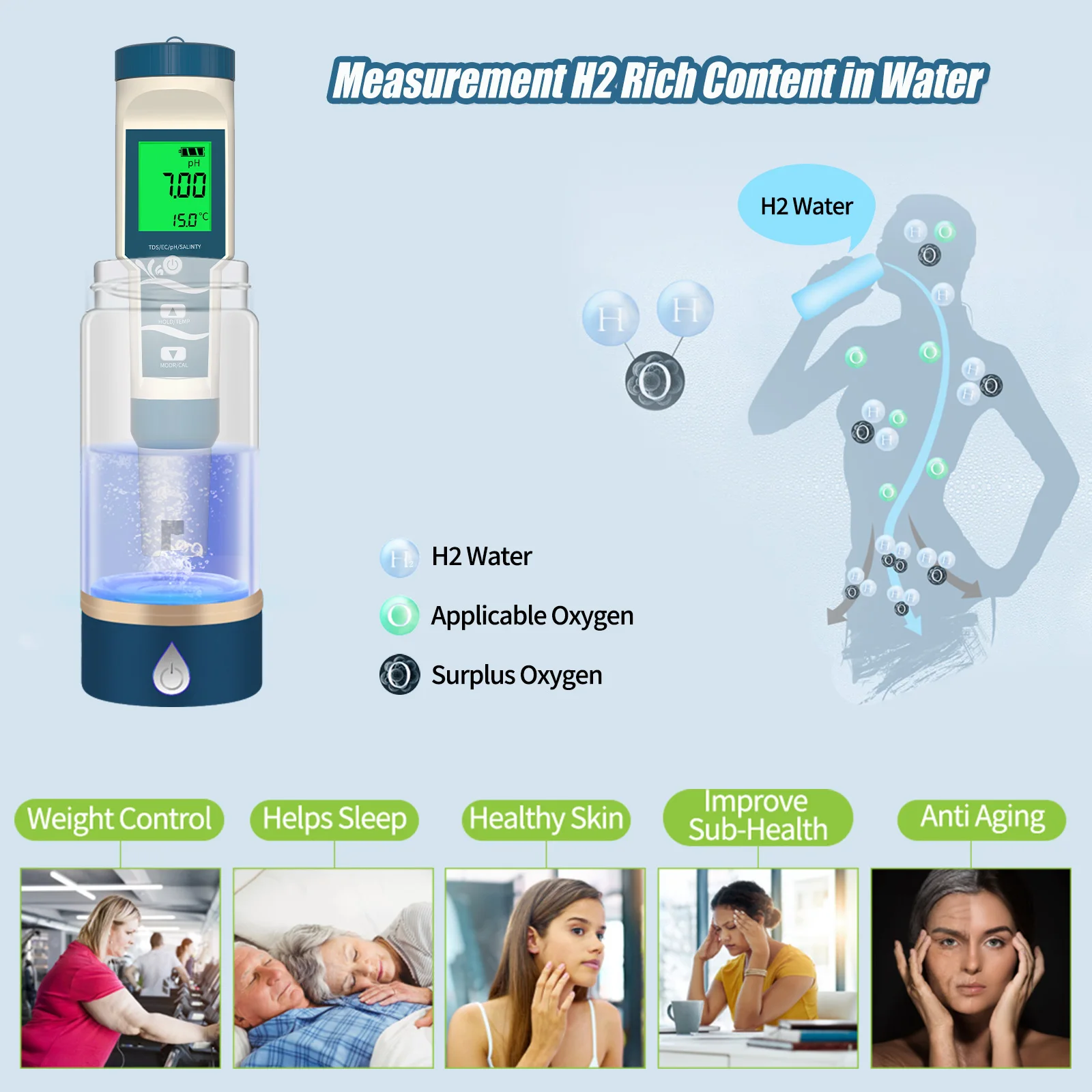 Yieryi Alta Precisão Tester Hidrogênio para Piscina de Água Potável, PH Digital, ORP, Temp, H2, ppm Medidor com ATC, Resolução 0,01