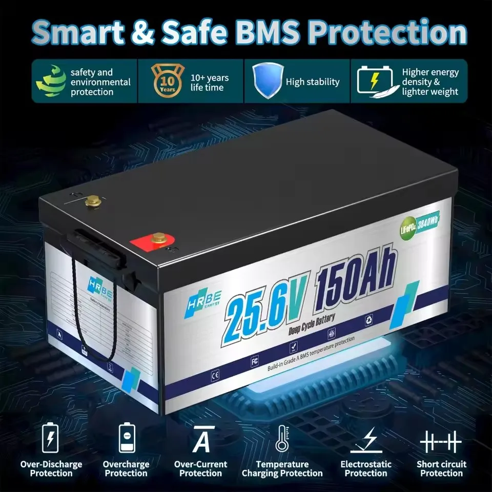 

HRBEEnergy 24V 150Ah 3.84kWh Deep Cycle LiFePO4 Battery with 100A BMS,Perfect in Solar/Energy Storage System,Marine,Backup Power