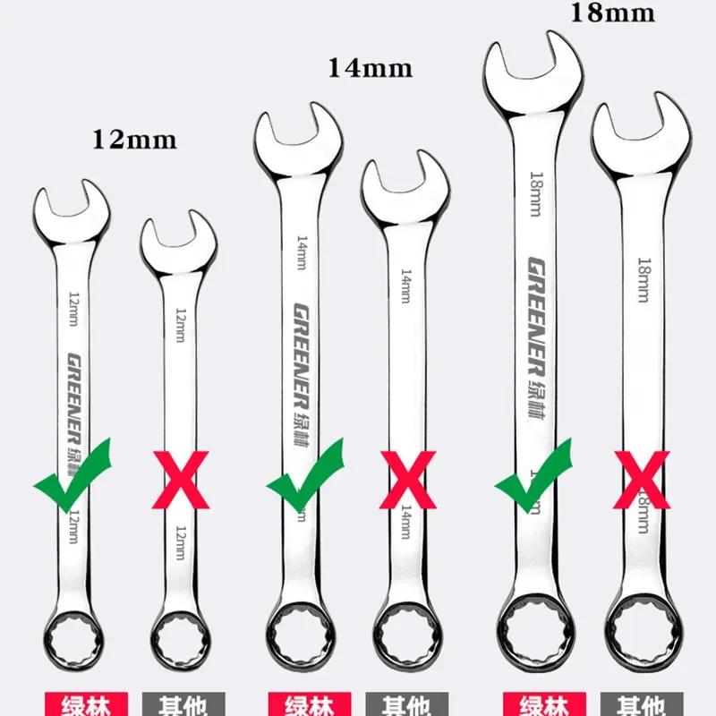 Open Plum Blossom Wrench Tool Set Double Head Dual-purpose Quick Ratchet Auto Repair Tool Daquan Wrench Set