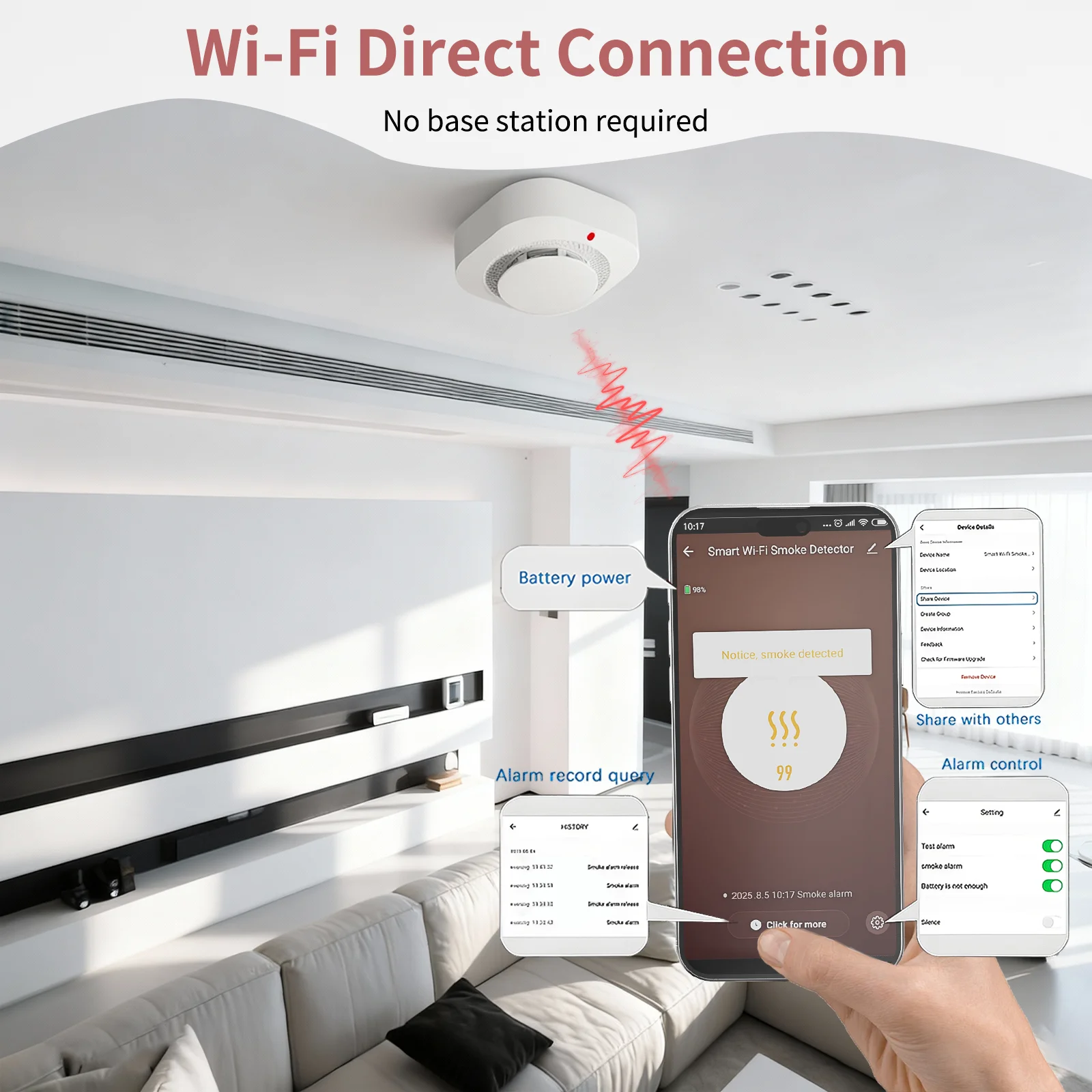 Tuya Smart WiFi Smoke Detector Real-time Monitoring 90dB Sound Alarm For Home Apartment Hallway Office Security Protection
