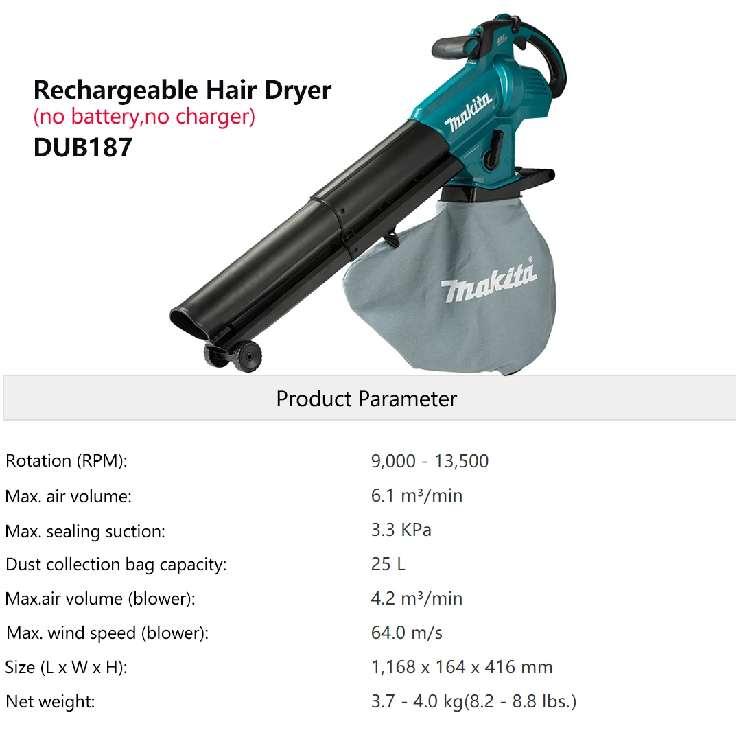 Japonia Makita akumulatorowa suszarka do włosów DUB187 bezszczotkowy silnik 18V elektryczny odkurzacz zdmuchiwacz pyłu silny wiatr czyszczenie ogrodu