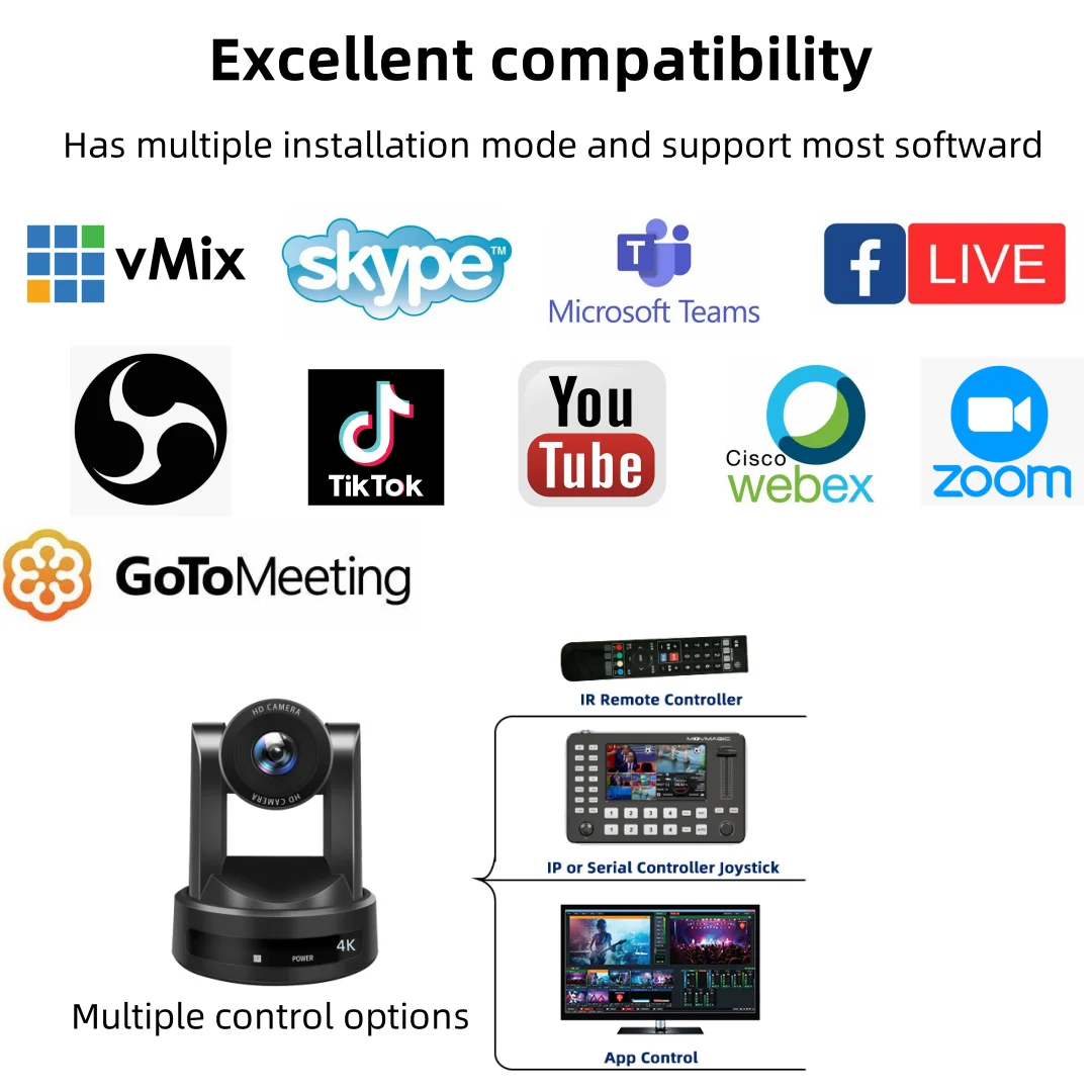 1080P 4K NDI PTZ Camera 10X 20X Zoom IP Live Streaming HDMI SDI USB POE Conference Camera for Church Meeting Broadcast Youtube