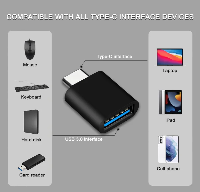 محول USB C إلى USB، محول Type C Thunderbolt 4 OTG، محول USB C ذكر إلى USB 3.0 أنثى (3 عبوات) لجهاز Apple MacBook Pro، Mac B