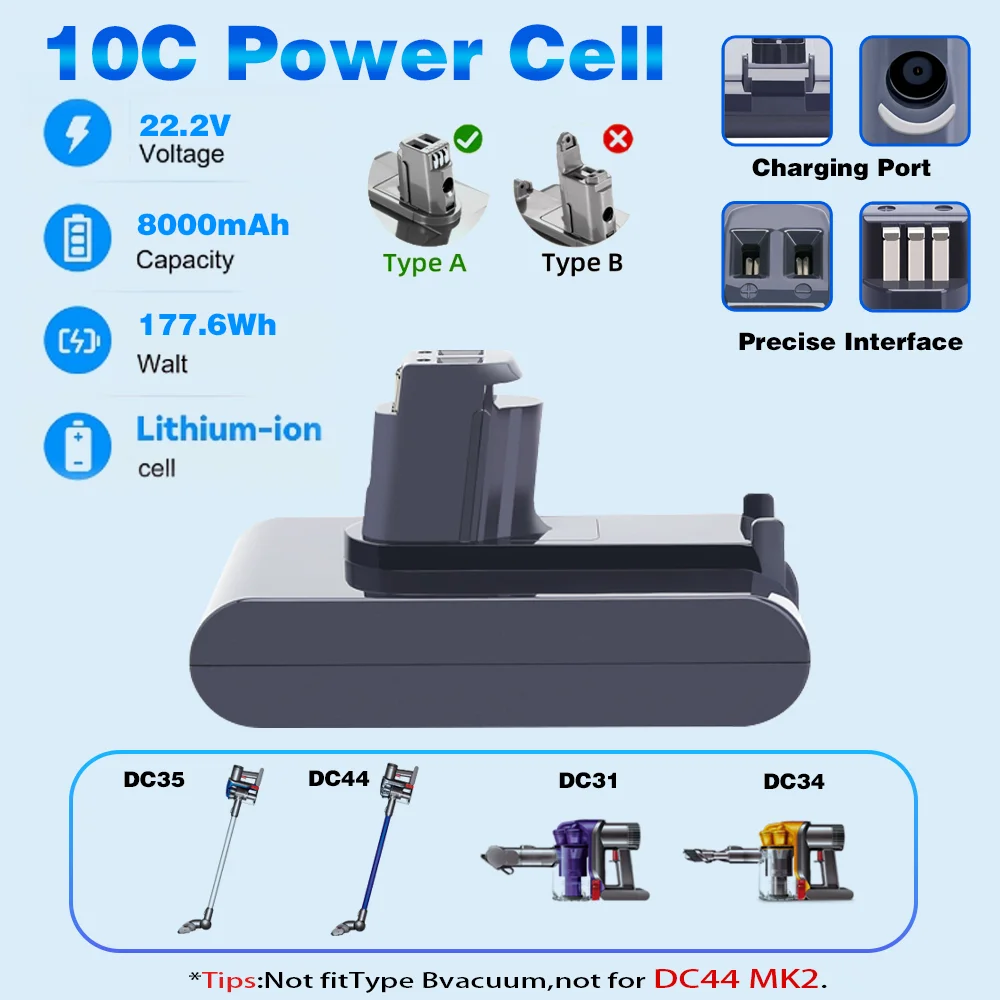 22.2V 6.0Ah Replacement for Dyson DC35 Battery Type A Compatible with DC31 DC34 DC44 DC45 Handheld Vacuum Cleaner NOT FIT Type B