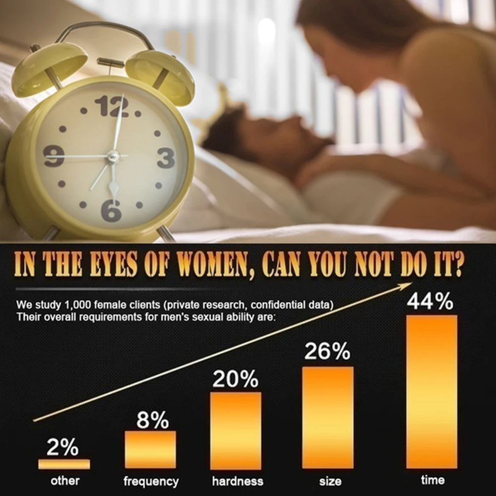 Penis Enlargement Gel Big dicks Lasting Erection Male Penis Enlargement Oil Size Erection Product Aphrodisiac Extender Enhancer