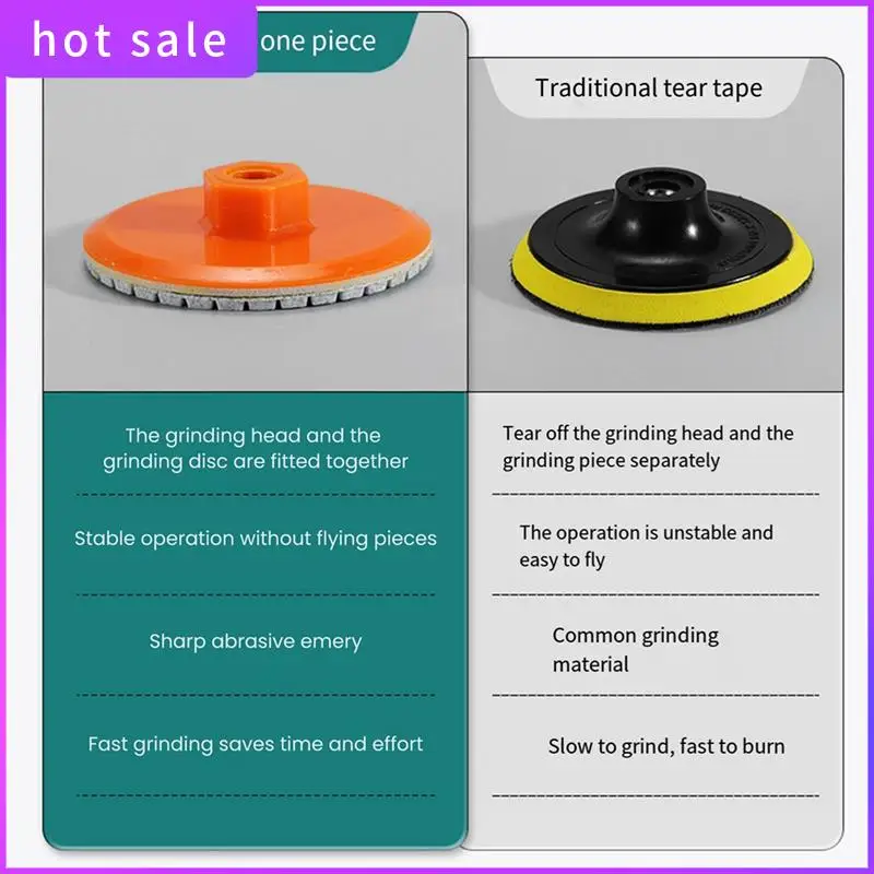 LICG-Tile Trimming Polishing Disc Angle Grinder Dry Polishing Marble Porcelain Chamfering Grinding Edge