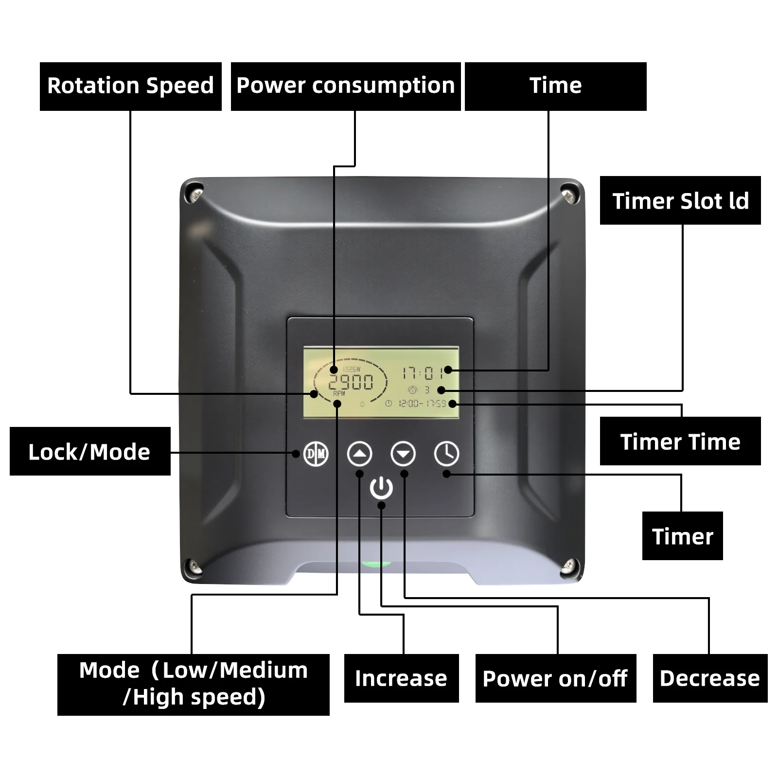 1/1.5/2/2.5/3 HP 가변 속도 수영장/워터파 - Pool Pump 2Hp Variable Speed 리뷰 및 가격