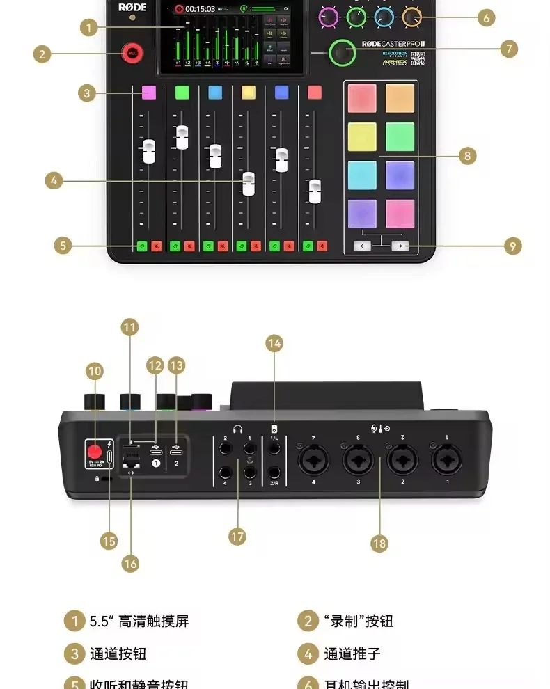 TLF الوافدين الجدد Rodecaster Pro Ii استوديو إنتاج الصوت المتكامل مع خصم كبير