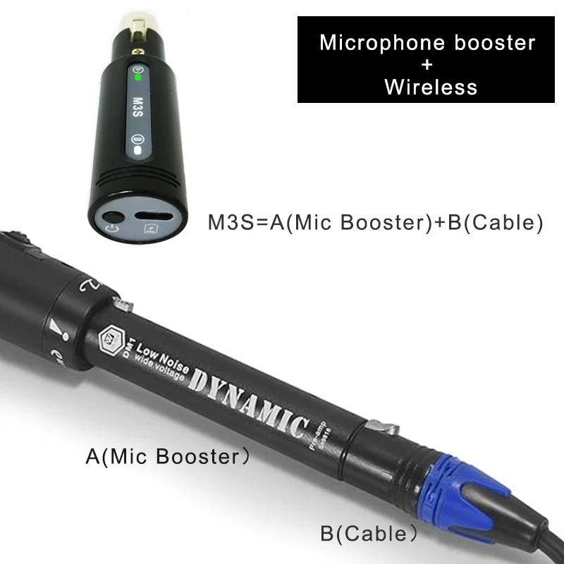 Wireless Microphone System 2.4GHz Wireless XLR Transmitter and Receiver for Dynamic Microphone, Audio Mixer, PA System