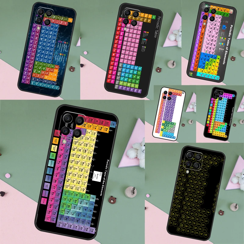 Periodic Table Of E…