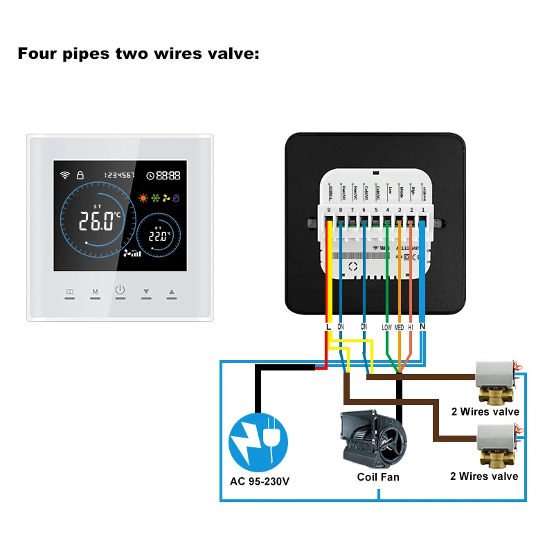 Variant: 4 pipes 2 wires