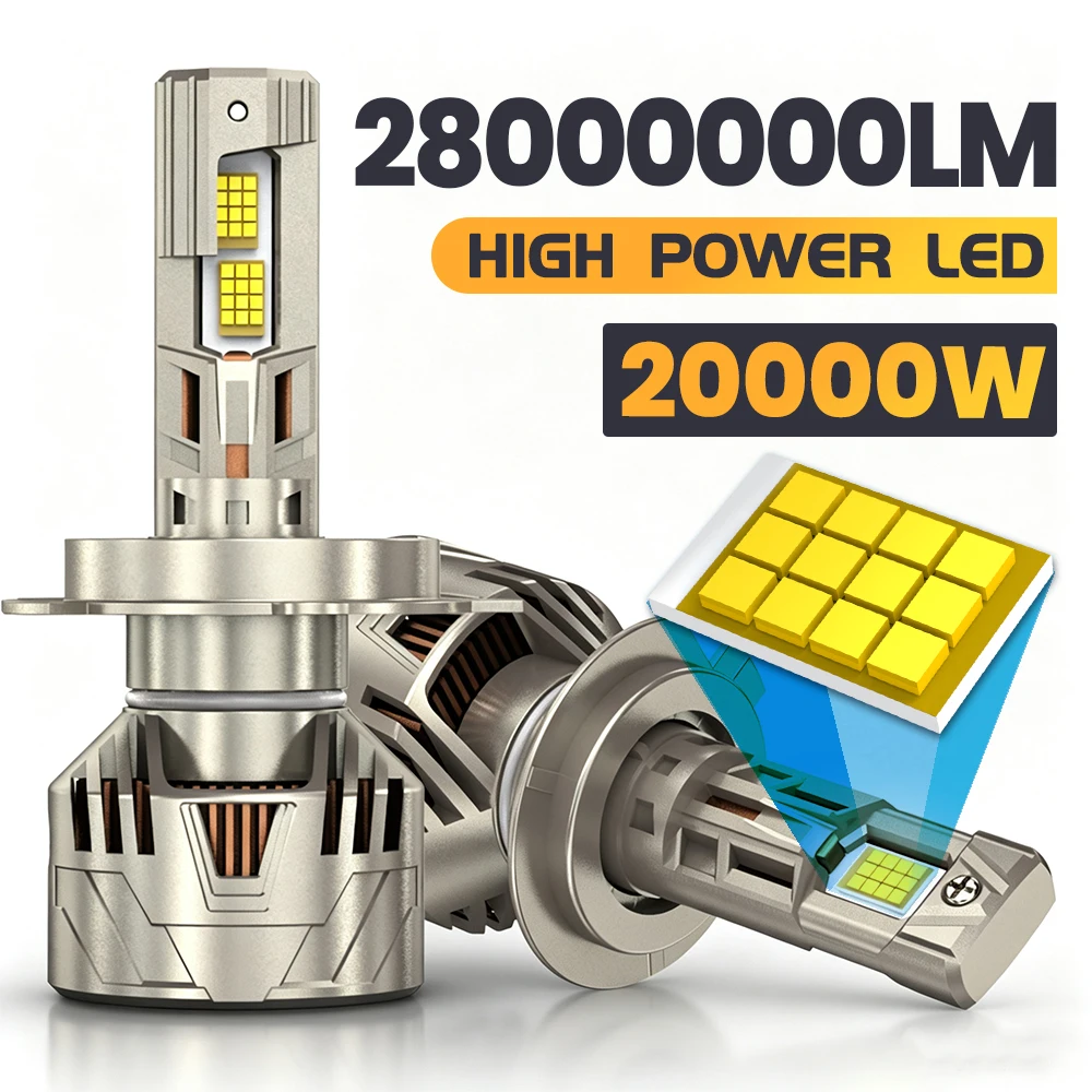 28000000LM H7 H4 H1 Car Headlight Bulb 20000W H8 H9 H11 9005 9006 HB3 HB4 HIR2 9012 Fog Lights 6000K White Auto Lamps 12V 24V