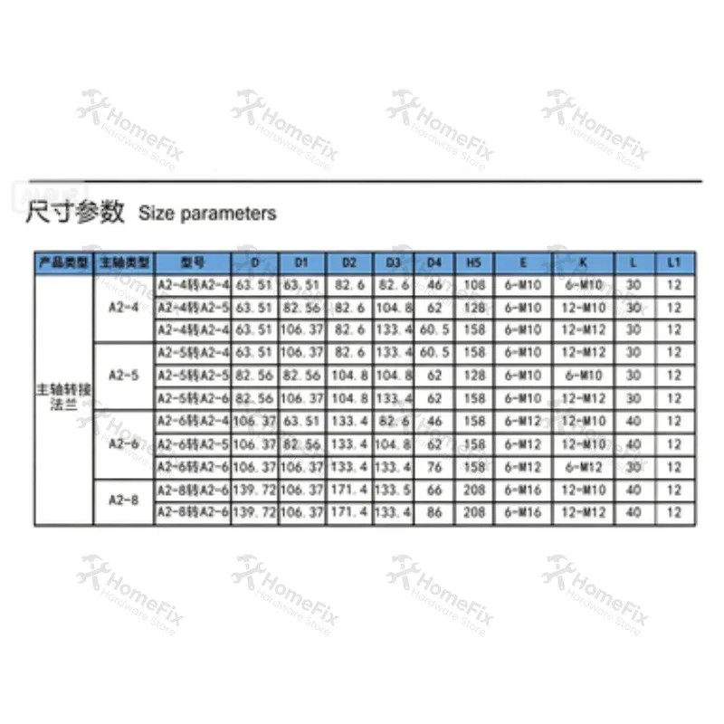 CNC Lathe Spindle Conversion Flange A2‑4 A2‑5 A2‑6 A2‑8 Spindle Port Transition Connecting Plate