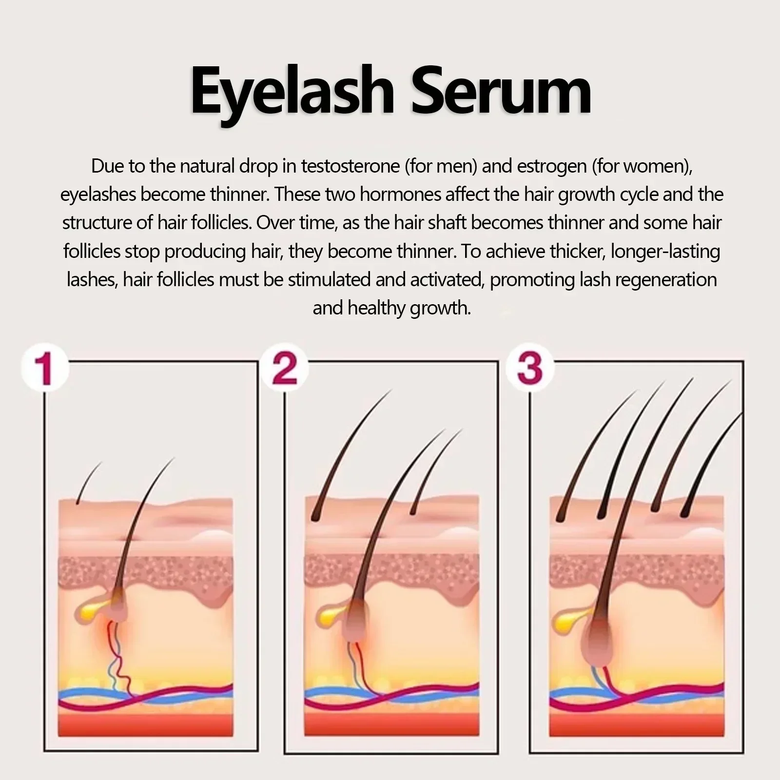 Eyelash Growth Serum Lengthening Thicken Eyelashes Eyebrow Natural Curl Enlarge Eyes Lash Lifting Moisturizing Nourishing Liquid