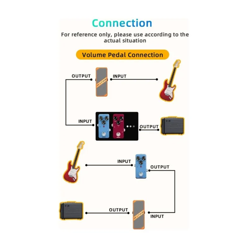 ABVL-VP-2 For Electric Guitar Compatible Volume Expression Pedal- No External Power Needed, 23° Tilt Design Angle