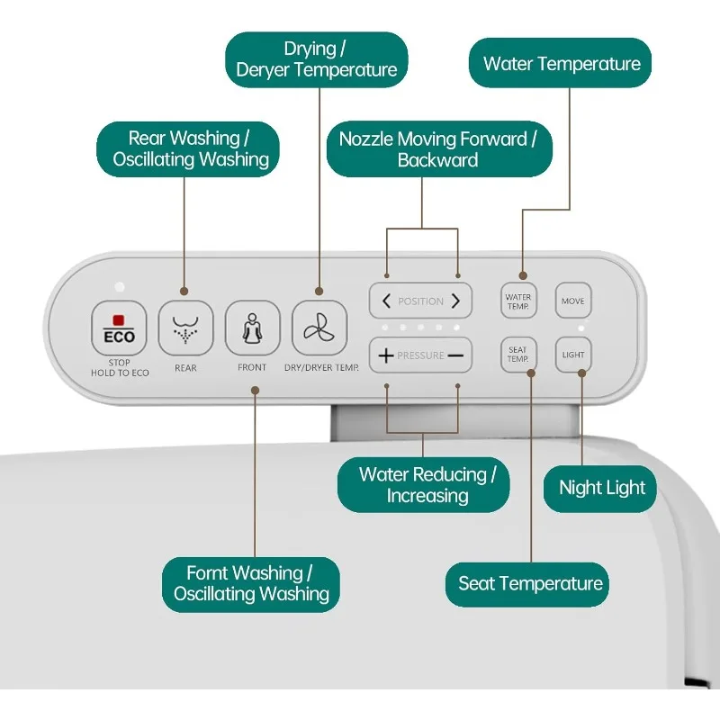 HOME - مقعد مرحاض ذكي ممدود، مقعد مرحاض تسخين إلكترونيًا، فوهة التنظيف الذاتي، درجة الحرارة (التحكم في اللوحة) #3